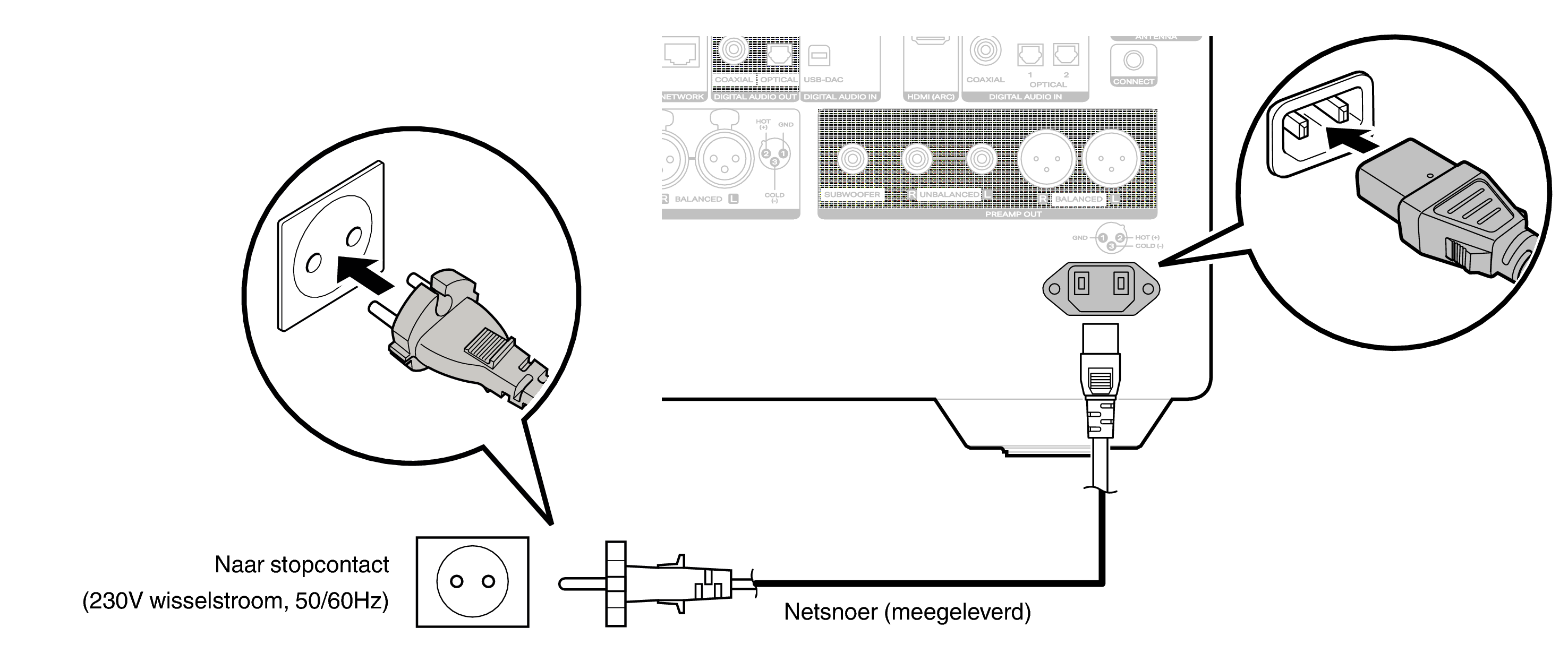 Conne AC LINK10nN